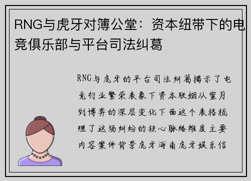 RNG与虎牙对簿公堂：资本纽带下的电竞俱乐部与平台司法纠葛